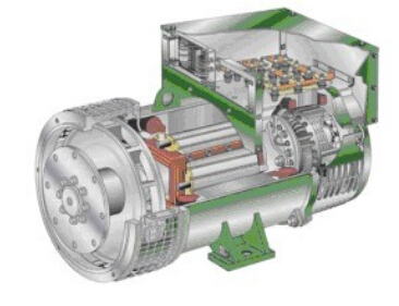 洪泽发电机内部结构图